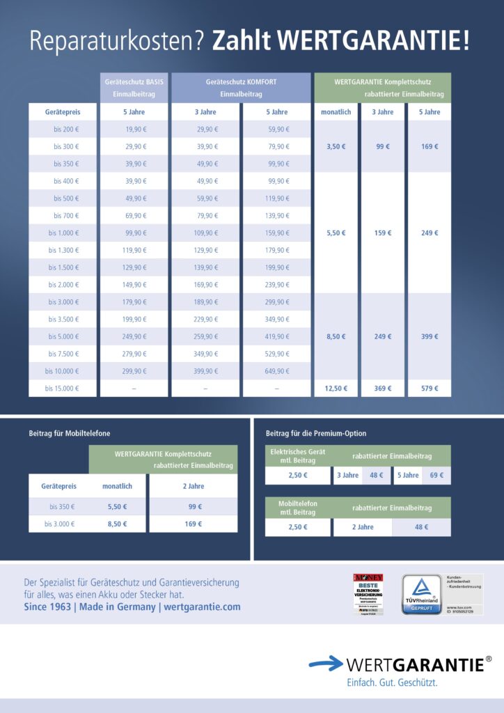 24001 wmk1514 wg100117 geraeteschutz basis komfort 3 und 5 jahre wertgarantie komplettschutz inkl preise leistungsvergleich 05252